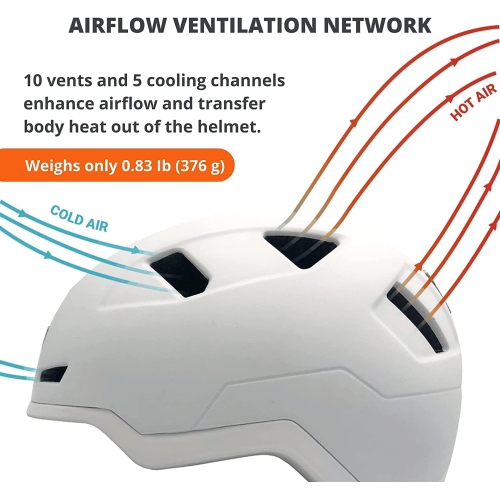 XNITO Electric Bike Helmet with LED Lights - CPSC & NTA-8776 Dual Certified - Class 3 E-Bikes, Bicycle, Scooters, Onewheel, Skateboard - LIGHTNING