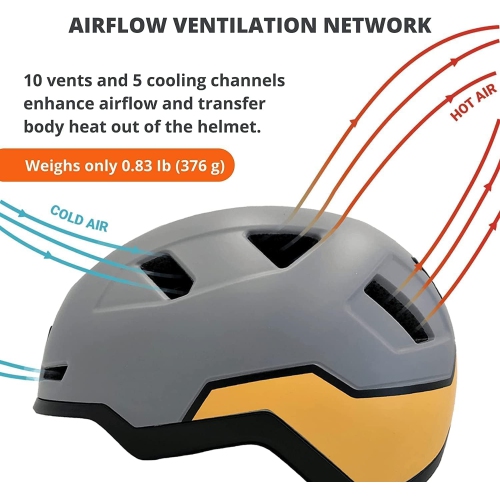 XNITO Electric Bike Helmet with LED Lights - CPSC & NTA-8776 Dual Certified - Class 3 E-Bikes, Bicycle, Scooters, Onewheel, Skateboard - GULL