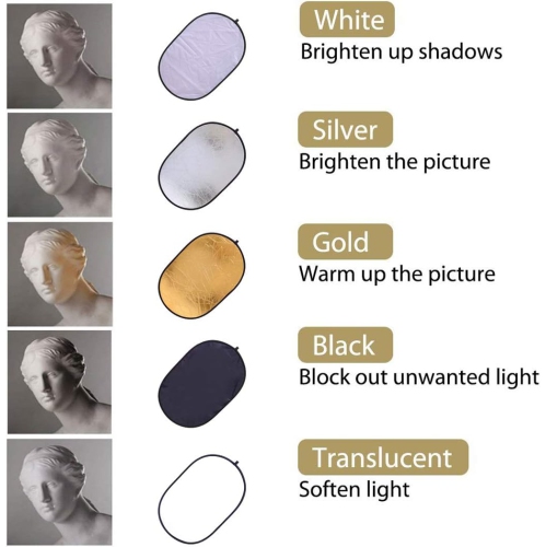 24x35inch Photography Light Reflector 5 in 1 Portable 60x90cm Oval Collapsible Multi Disc Photography Studio Photo Camera Lighting Reflector Diffuser