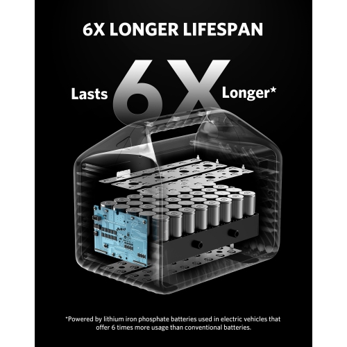 Boîte ouverte - Anker 512 Wh | génératrice solaire 500 W, station d'alimentation portative de 535 W.