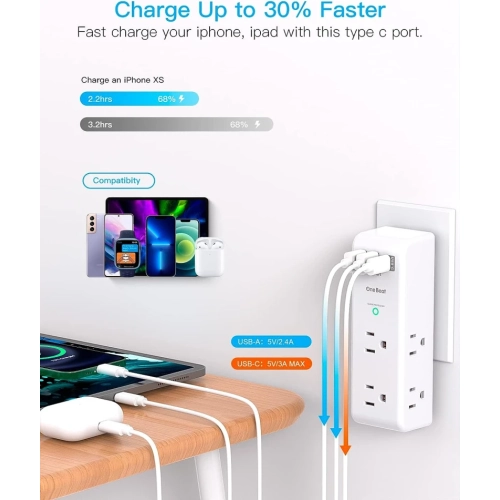 Surge Protector - 6 AC Outlets, 3 USB Ports, Rotating Plug, 1800 Joules, 3-Sided Swivel Power Bar Strip for Home, Office, Travel