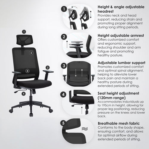 Fauteuil de bureau en filet ergonomique avec appuie-tête Expert de Naz - Noir