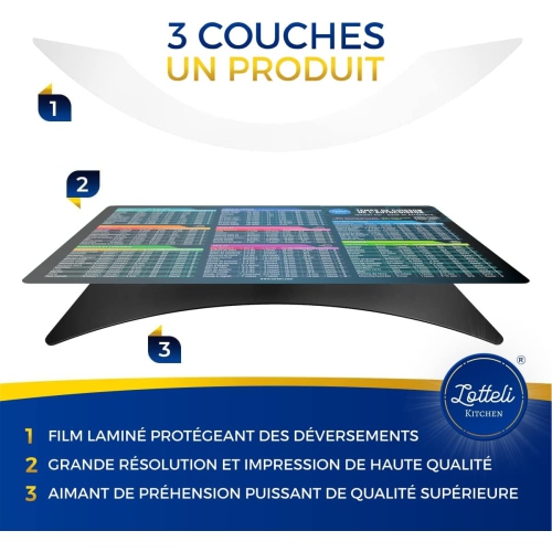 Air Fryer & Pressure Cooker Magnetic Cheat Sheet Set, Friteuse À Air ET L'Autocuiseur Aide-Mémoire, Friteuse À Air Accessoires Magnet Sheet Quick