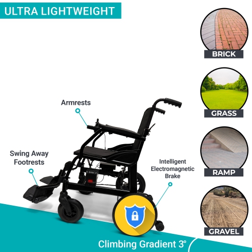 X-lite Ultra Lightweight Foldable Electric Wheelchair | Portable, Travel-Friendly | Dual Motor, 8 km Range | 360° Joystick Control | Airline Approved