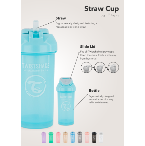 Twistshake Straw Cup 360ml 6+m Pastel Blue
