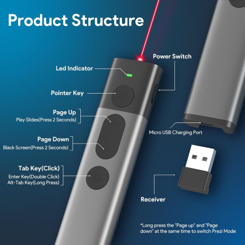 Présentateur sans fil, présentation de contrôle USB 2,4&nbsp;GHz et pointeur rechargeable, PowerPoint Clicker pour Mac, portable, Google Slide