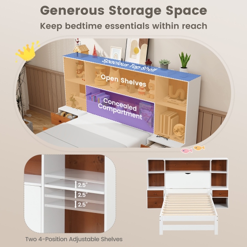 Gymax Twin Bed Frame w/ Storage Headboard & Nightstands 7 Compartments 3 Drawers