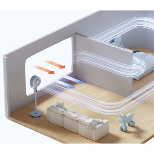 Ecohouzng 7" DC Circulation Fan