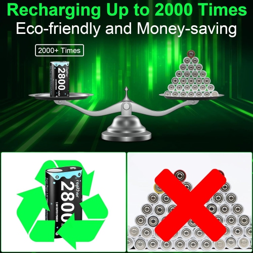 Batterie rechargeable de 2800 mAh pour manette de Xbox One/Xbox Series X/Xbox One S/Xbox One X/Xbox One Elite, Rapthor 3 batteries 2800 mAh