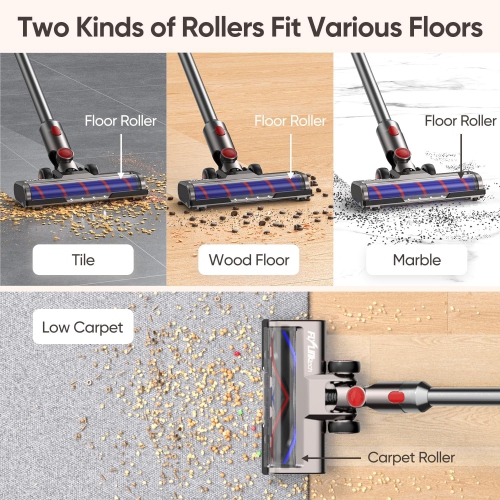 Replacement Brush Head with LED for Dyson V7 V8 V10 V11 V15 Vacuums