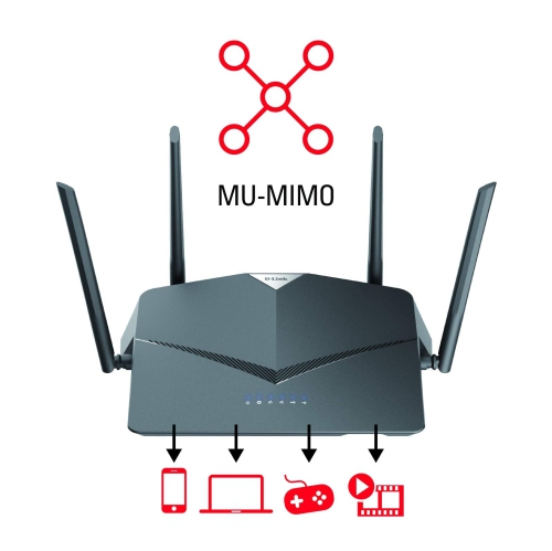 D-Link Smart AC2600 High Power Wi-Fi Gigabit Mesh Router - DIR-2640