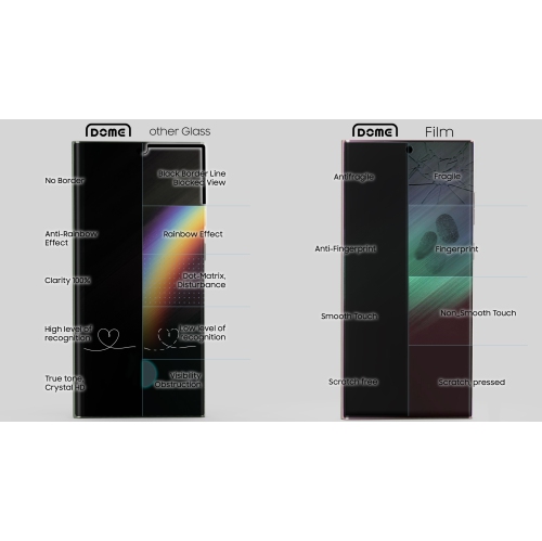 Protecteur d'écran en verre DomeGlass blanc pour Galaxy S23 plus avec lampe UV [9H verre trempé, sans bulles, trousse d'installation] - Paquet de 2