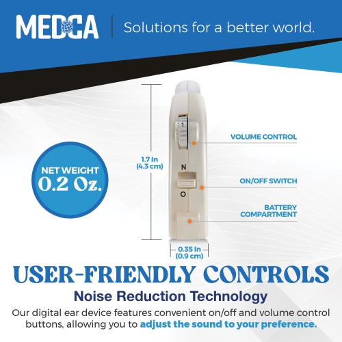 Amplificateur de son derrière l'oreille – appareil d'amplification auditive BTE et système d'amélioration du son numérique PSAD pour les