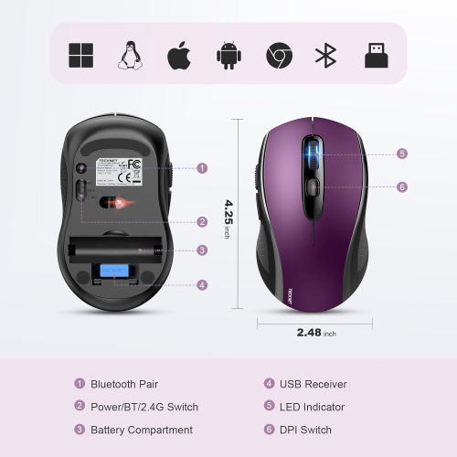 Bluetooth Wireless 3 Modes Bluetooth 5.0 &2.4G Wireless Portable Optical Mouse with USB Nano Receiver, 2400 DPI for Laptop, MacBook, PC, Windows,