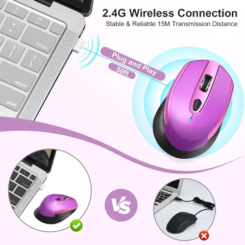 Wireless Computer Mouse, 2.4G Silent Cordless Mouse for Laptop, Mouse with 6 Buttons and 3 Adjustable DPI for Laptop, Deskbtop, MacBook, PC