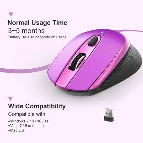 Wireless Computer Mouse, 2.4G Silent Cordless Mouse for Laptop, Mouse with 6 Buttons and 3 Adjustable DPI for Laptop, Deskbtop, MacBook, PC
