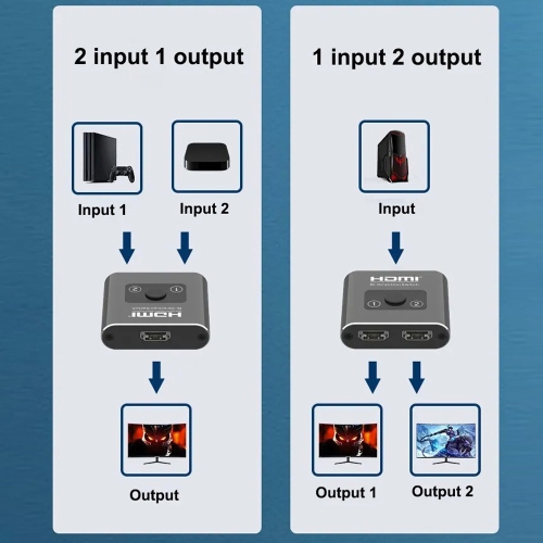 axGear HDMI Splitter / HDMI Switch 2 Port Bi- direction 4K Ultra HD 1 in 2 out / 2 in 1 out