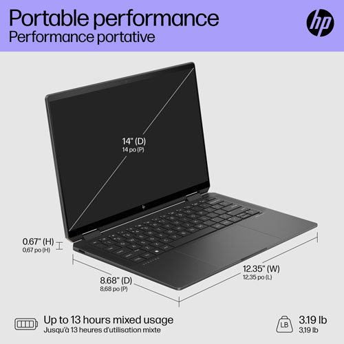 HP Spectre x360 14" Touchscreen 2-in-1 Laptop