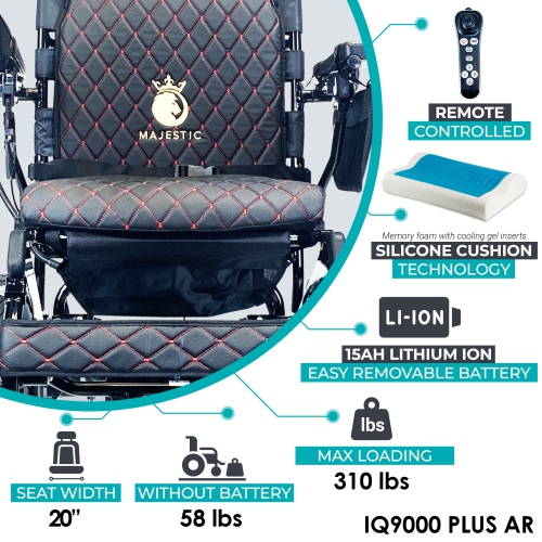 MAJESTIC IQ-9000 Airline Approved Luxury Electric Wheelchair | Auto Recline, LCD Joystick, Foldable, Up to 30 KM Range, Ultra-Light | 20’’ Seat