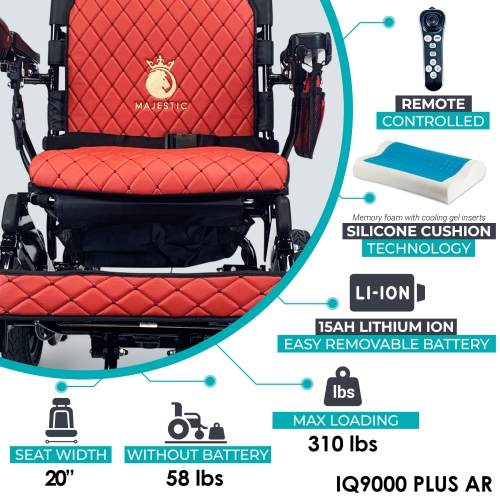 MAJESTIC IQ-9000 Airline Approved Luxury Electric Wheelchair | Auto Recline, LCD Joystick, Foldable, Up to 30 KM Range, Ultra-Light | 20’’ Seat