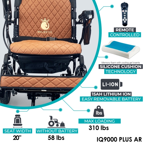 MAJESTIC IQ-9000 Airline Approved Luxury Electric Wheelchair | Auto Recline, LCD Joystick, Foldable, Up to 30 KM Range, Ultra-Light | 20’’ Seat