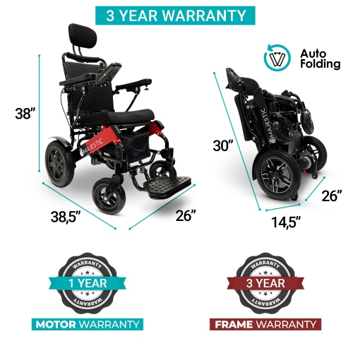 MAJESTIC IQ-9000 Airline Approved Luxury Electric Wheelchair | Auto Recline, LCD Joystick, Foldable, Up to 30 KM Range, Ultra-Light | 20’’ Seat