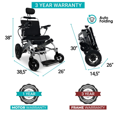 MAJESTIC IQ-9000 Airline Approved Luxury Electric Wheelchair | Auto Recline, LCD Joystick, Foldable, Up to 30 KM Range, Ultra-Light | 20’’ Seat