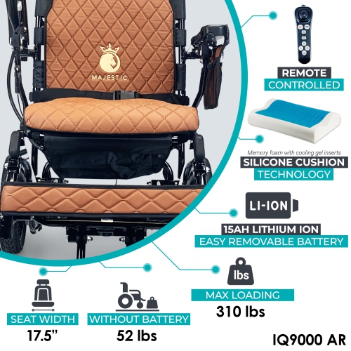 MAJESTIC IQ-9000 Airline Approved Luxury Electric Wheelchair | Auto Recline, LCD Joystick, Foldable, Up to 30 KM Range, Ultra-Light | 17’’ Seat