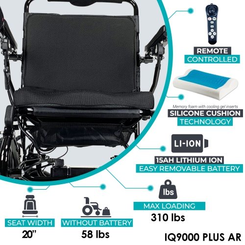 MAJESTIC IQ-9000 Airline Approved Luxury Electric Wheelchair | Auto Recline, LCD Joystick, Foldable, Up to 30 KM Range, Ultra-Light | 20’’ Seat