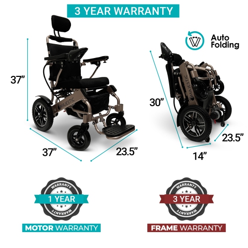 MAJESTIC IQ-9000 Airline Approved Luxury Electric Wheelchair | Auto Recline, LCD Joystick, Foldable, Up to 30 KM Range Ultra-Light | 17’’ Seat Width,