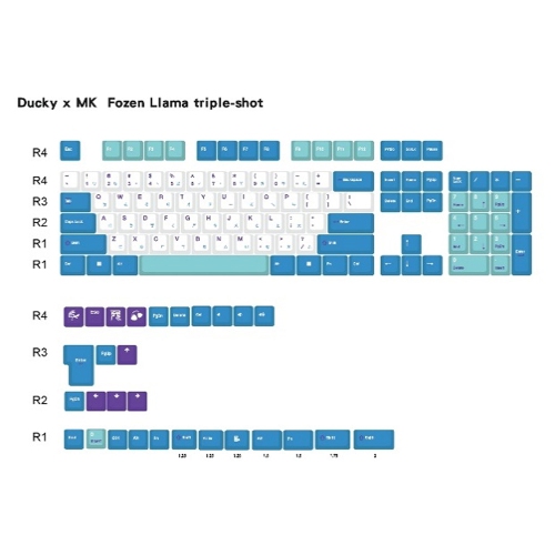 Ducky Frozen Llama - PBT Triple-shot Keycaps - 133 pcs - Compatible with Cherry MX switches