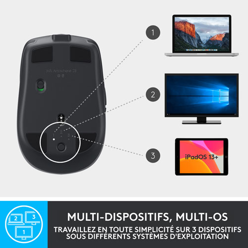 Logitech MX Anywhere 2S Bluetooth Darkfield Mouse - Graphite
