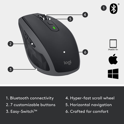 Souris Darkfield Bluetooth MX Anywhere 2S de Logitech - Graphite
