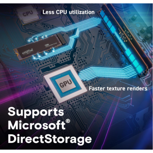 Crucial T500 Solid State Drive