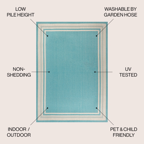 Tapis moderne à bordure rayée pour l'intérieur et l'extérieur James