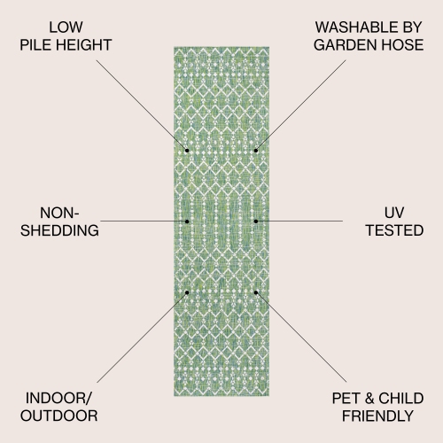 Tapis de corridor intérieur/extérieur à tissage géométrique texturé d'Ourika Moroccan