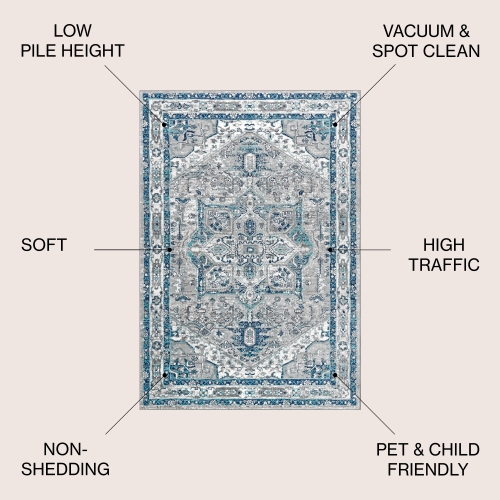 Jerica Modern Persian Vintage Medallion Area Rug