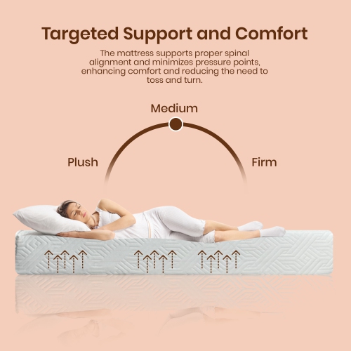 (Only at Bestbuy) ViscoLogic LuminaSleep 8" Full / Double Gel Infused Mattress | Cool Sleep and Pressure Relief Medium Firm Feel Mattress |