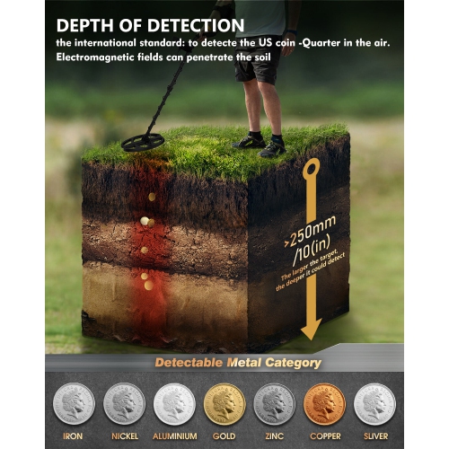 Détecteur de métaux professionnel étanche avec écran LCD avancé à puce US de 12 pouces et tige réglable pour une chasse au trésor précise