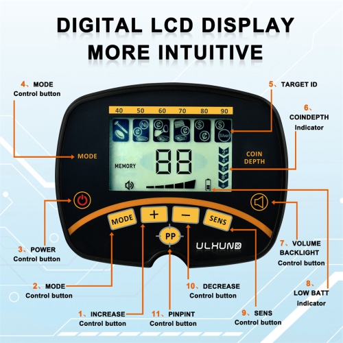 US Direct GC-1075 détecteur de métaux professionnel étanche puce DSP à bobine de 11 pouces 5 modes Treasure Hunting Gold Silver Detection