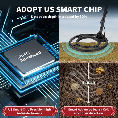 USA Direct GC1071 Metal Detector Waterproof IP68 with Advanced DSP Chip 10 Inch Coil 5 Search Modes LCD Display Best Gold Detectors for Treasure