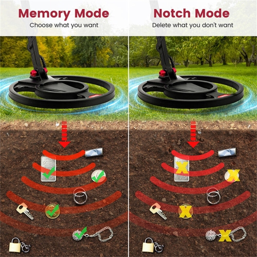 Détecteur de métaux professionnel KAIWEETS KGM01 avec 6 modes de détection haute précision IP68 sensibilité réglable et longueur de tige pour pièces