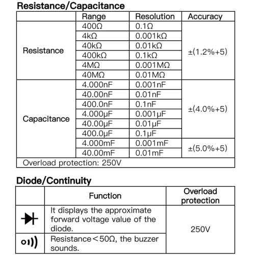 Eu US Direct Kaiweets KM100S multimètre numérique rétroéclairé True-RMS pour mesure de résistance de courant de tension CC AC idéal pour l'usage