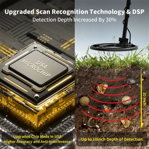 USA Direct Metal Detector étanche Professional Gold Finder avec écran LCD 10" Coil Advanced DSP Chip Deep Detection Treasure Hunter