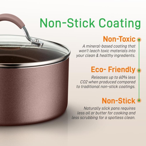 Kitchenware Pots & Pans Set – High-qualified Basic Kitchen Cookware Set, Non-Stick