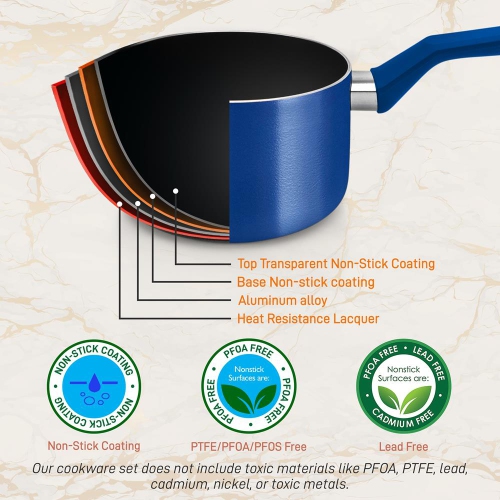 Kitchenware Pots & Pans - Stylish Kitchen Cookware Set, Non-Stick