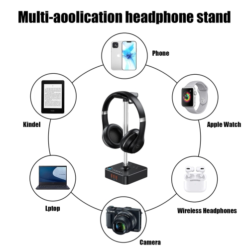 RGB Headphone Stand with USB Charger Desktop Gaming Headset Holder Hanger with 3 USB Charger and 2 Outlets for DJ, Wireless E