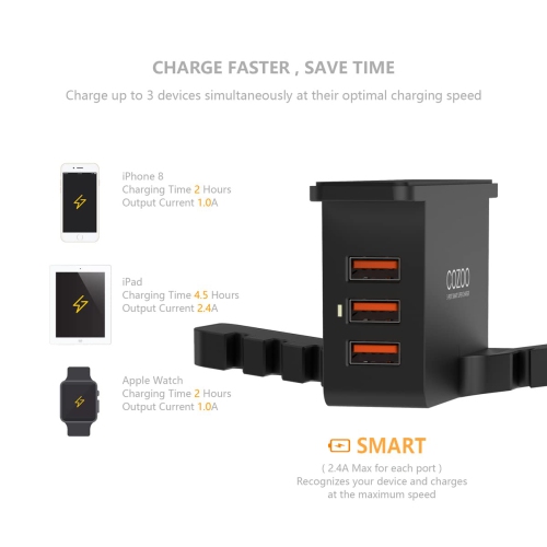 Headphone Stand with USB Charger Under Desk Headset Holder Mount with 3 Port USB Charging Station and Smart Watch Charging Do