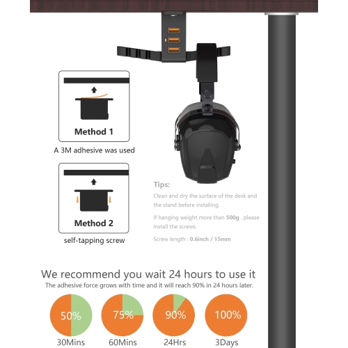 Headphone Stand with USB Charger Under Desk Headset Holder Mount with 3 Port USB Charging Station and Smart Watch Charging Do