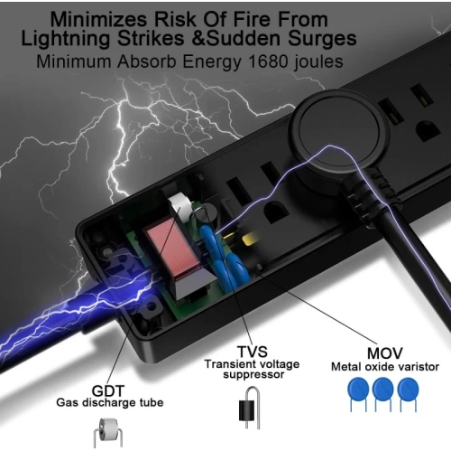 6Ft Power Bar Extension Cord - Yintar Power Strip Surge Protector with 6 AC Outlets and 3 USB Ports(1 USB C) | 6 Feet Extension Cord, 1680 Joules,